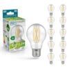 Crompton Ultra-Efficient LED GLS 2.2W E27 10-Pack Warm White (40W Eqv) -Home Lighting Store 15210 COMP10 08225.1676375318