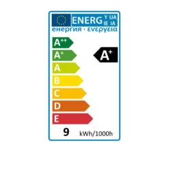 Crompton T8 LED Tube Light 2ft 9W (18W Eqv) Warm White -Home Lighting Store energy rating 4 95934.1603454848